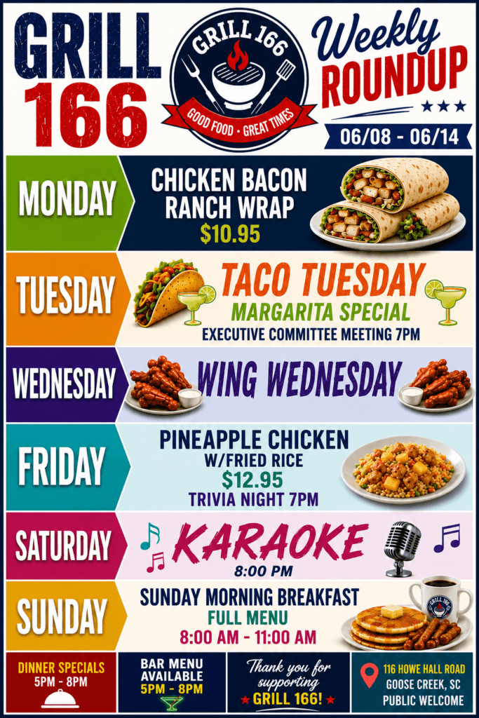 weekly roundup for 06 08 thru 06 14