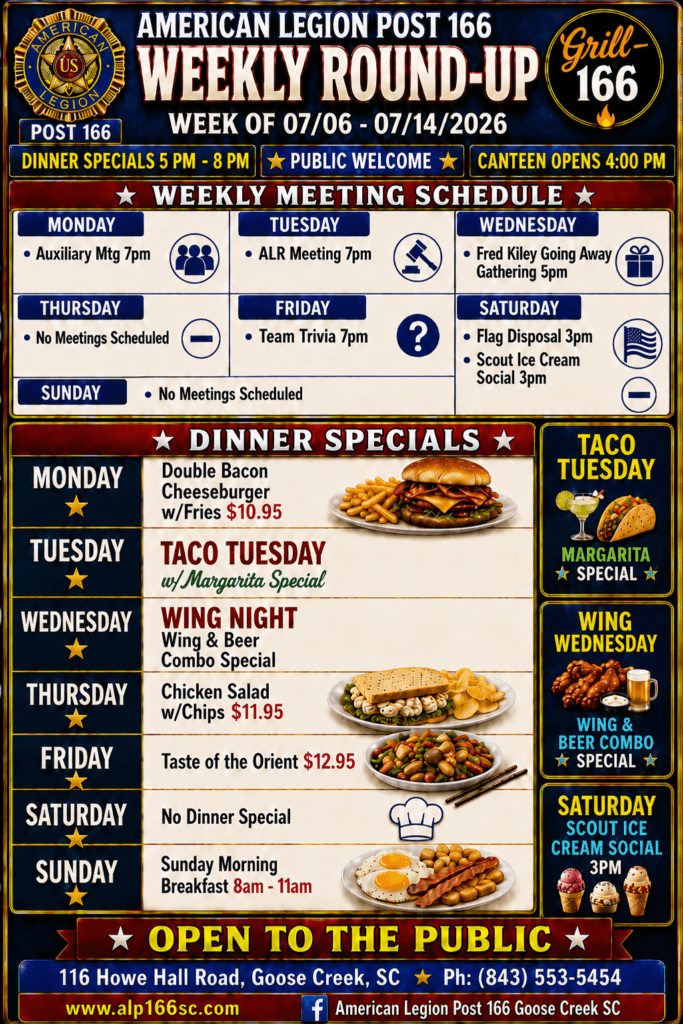 weekly roundup for 07 06 thru 07 14