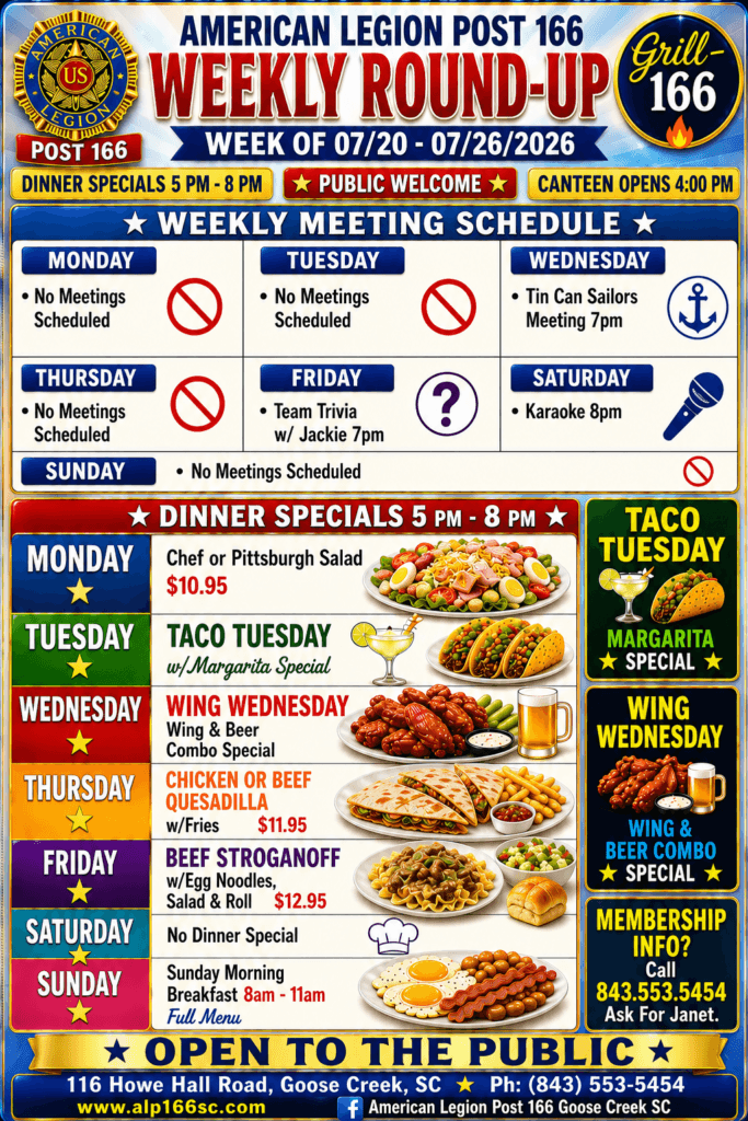 weekly roundup for 07 20 thru 07 26