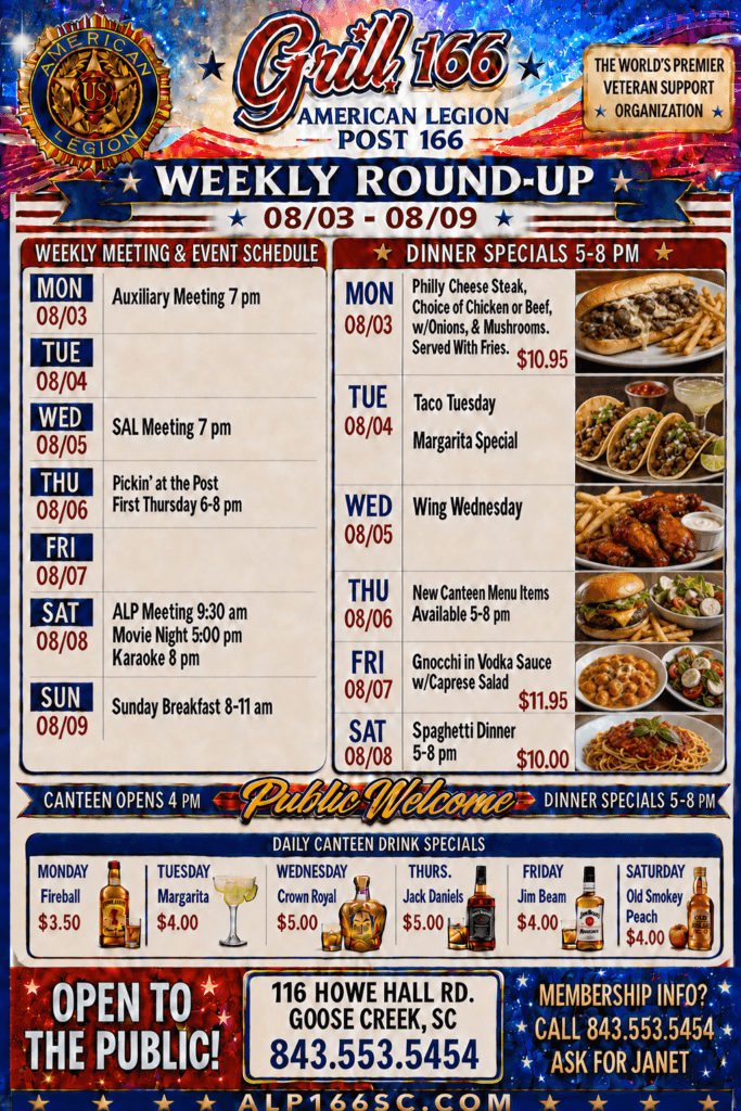 weekly roundup for 08 03 thru 08 09