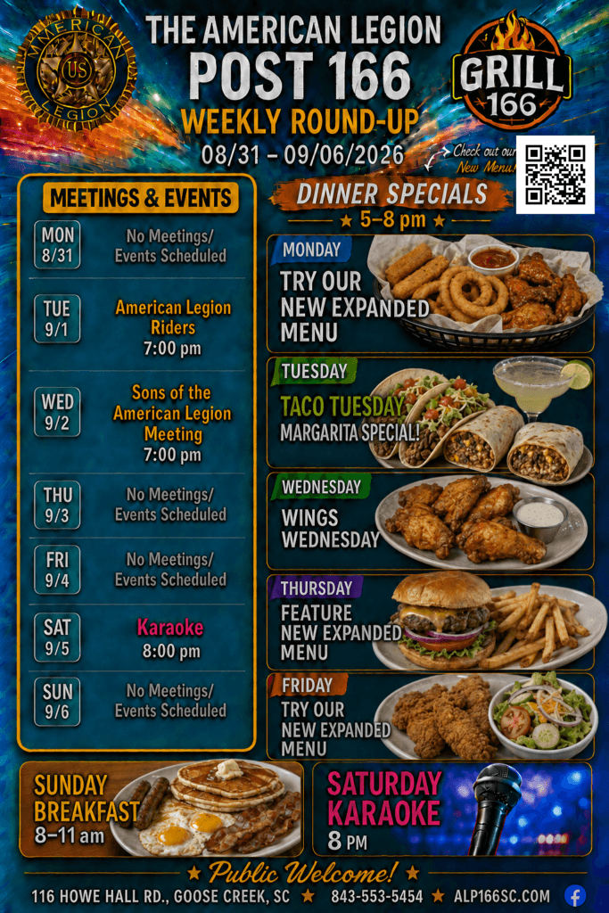 weekly roundup for 08 31 thru 09 06